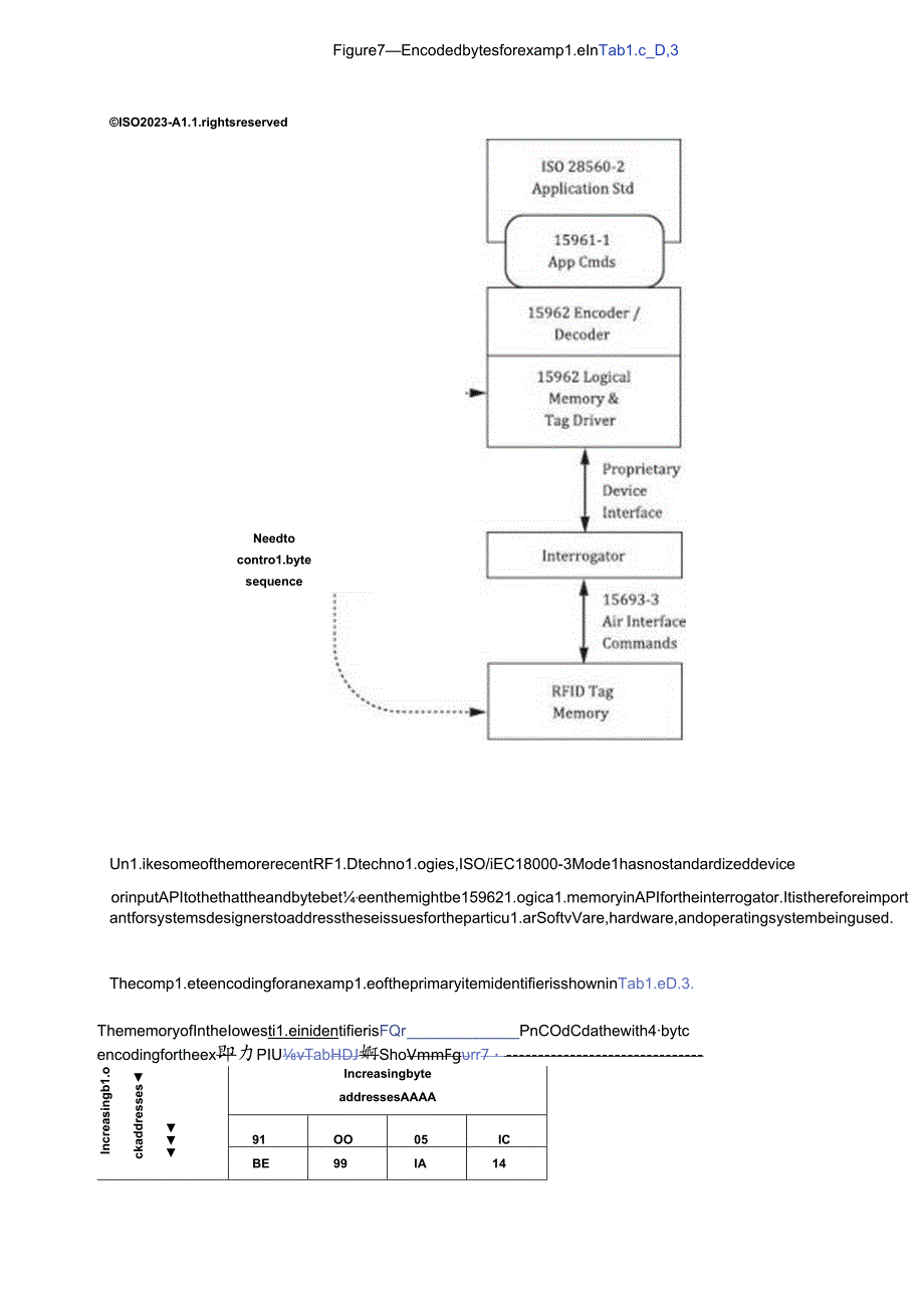 ISO 2856022023.docx_第2页
