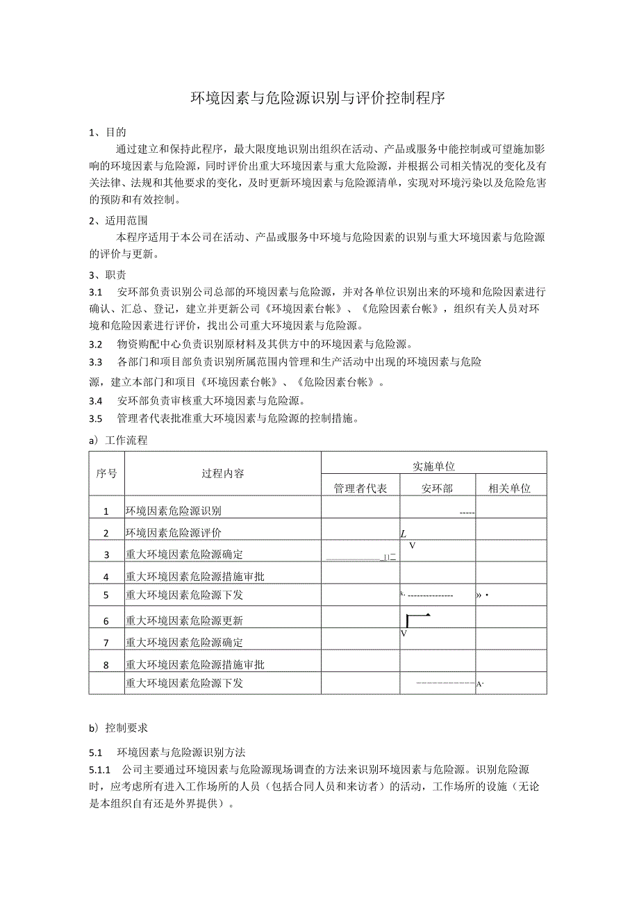 环境因素与危险源识别与评价控制程序、工作流程图表.docx_第1页