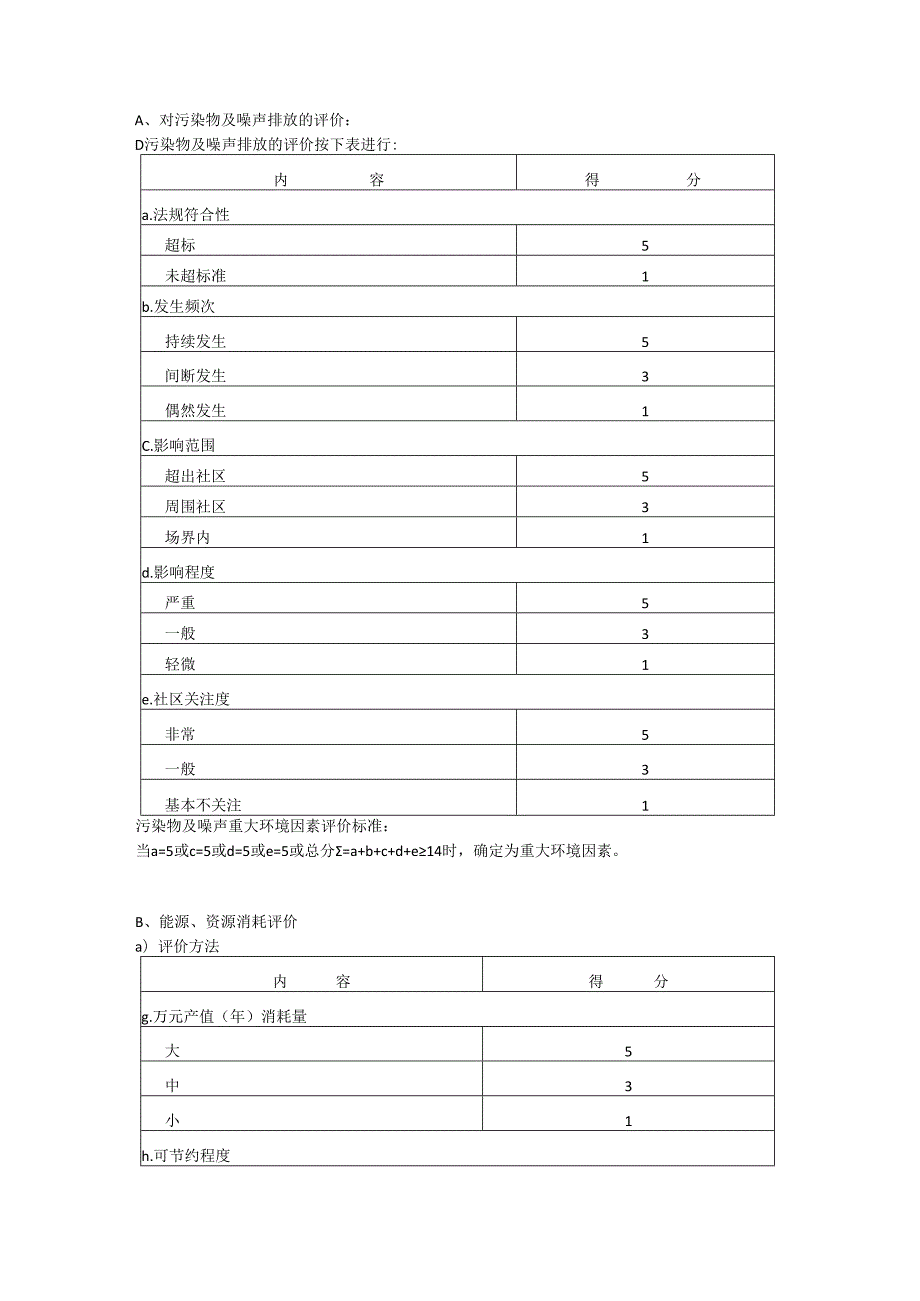 环境因素与危险源识别与评价控制程序、工作流程图表.docx_第3页
