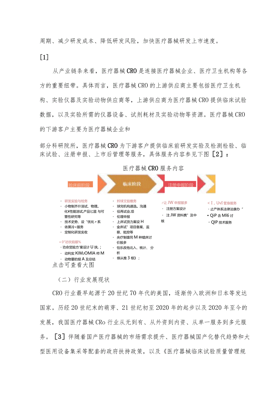 医疗器械CRO行业法律实务关注要点.docx_第2页