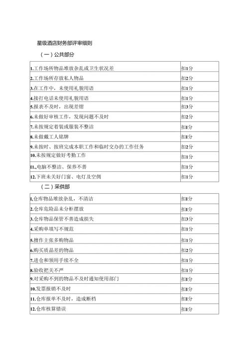 星级酒店财务部评审细则.docx
