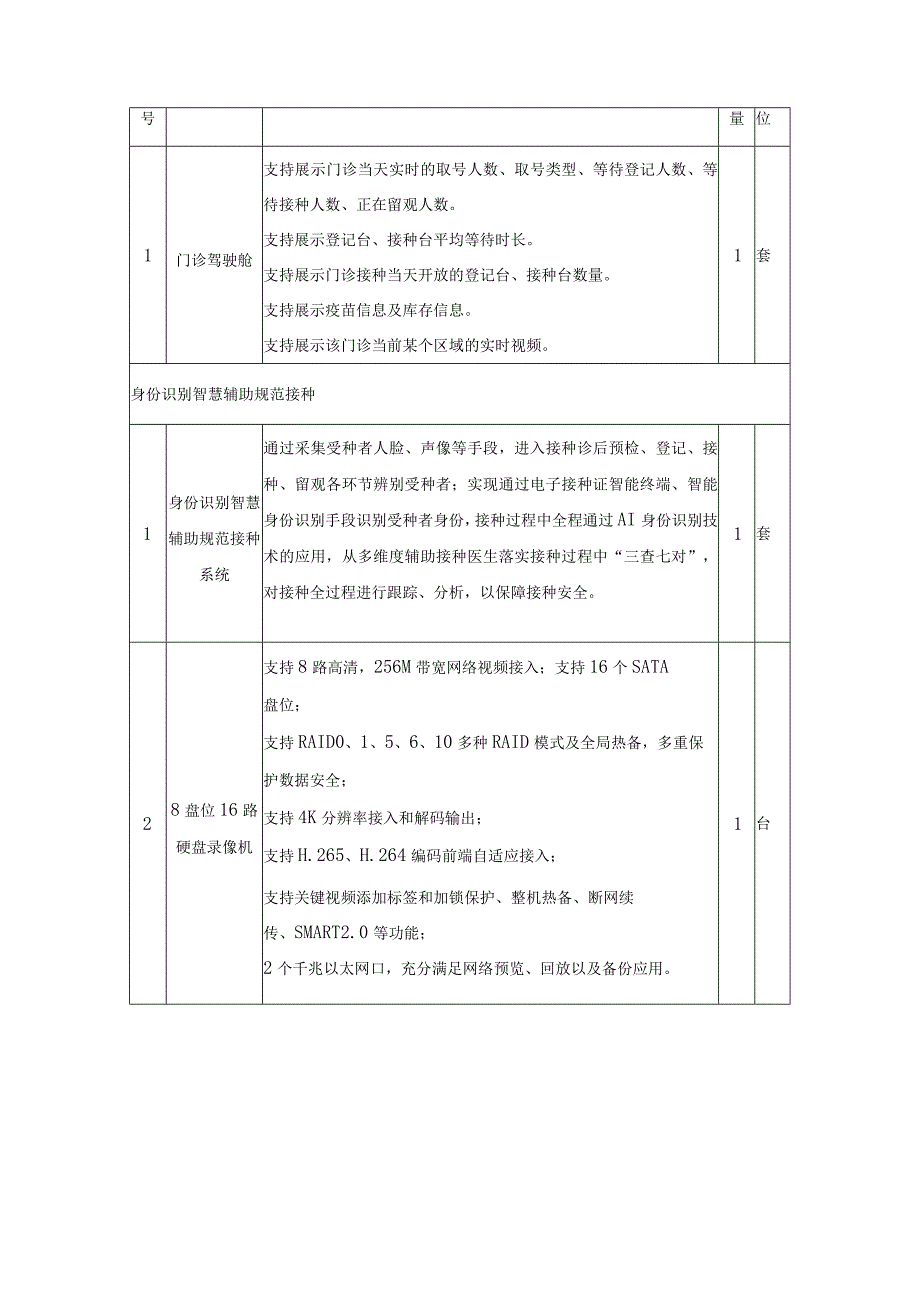 XX区XX镇XX卫生院预防接种智慧门诊管理系统采购需求.docx_第2页