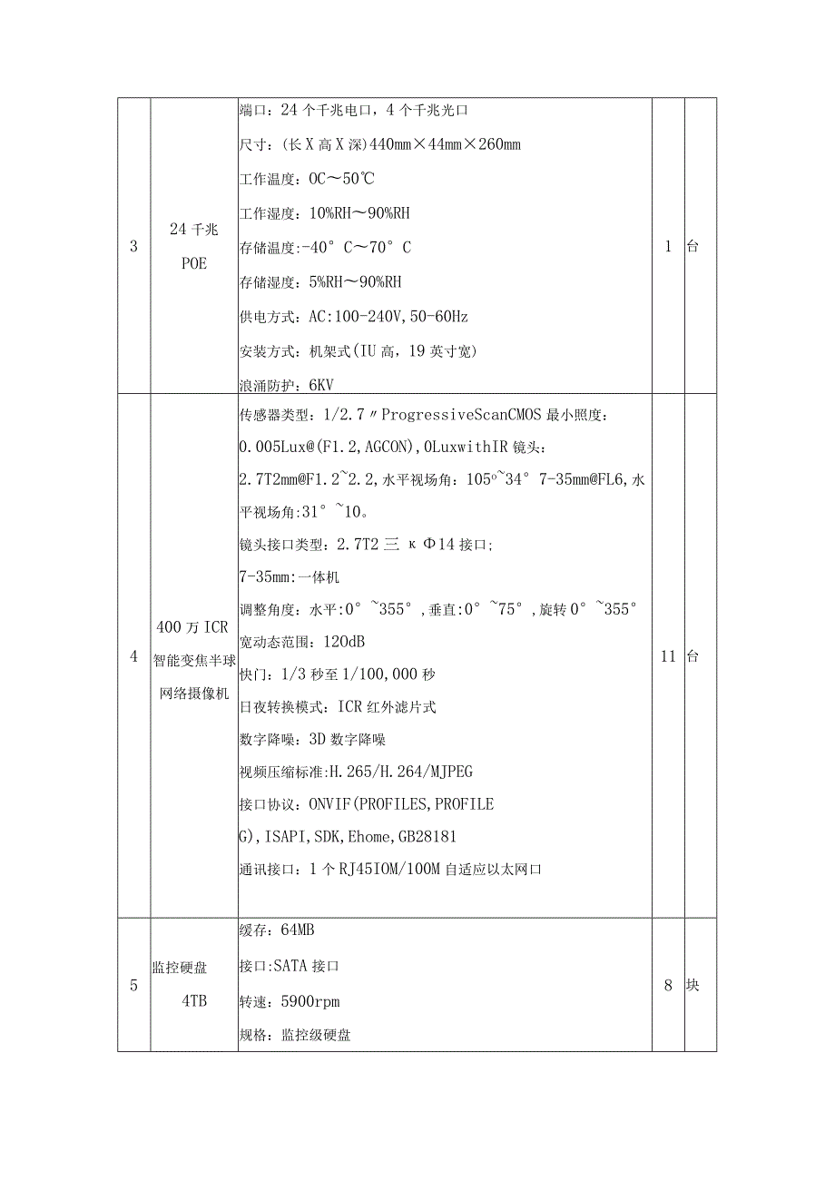 XX区XX镇XX卫生院预防接种智慧门诊管理系统采购需求.docx_第3页