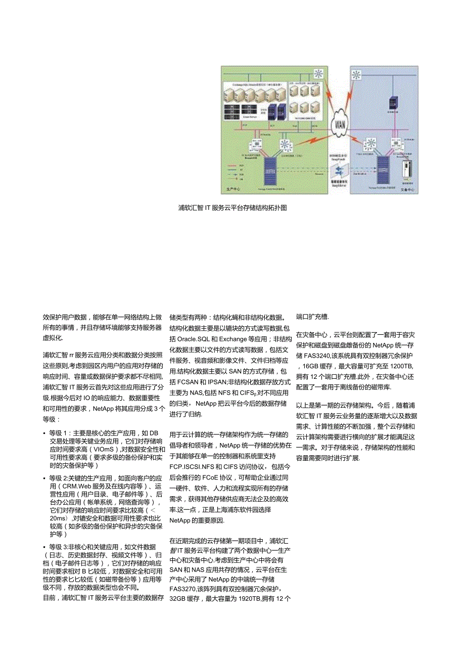 Net 客户案例 浦东软件园.docx_第3页