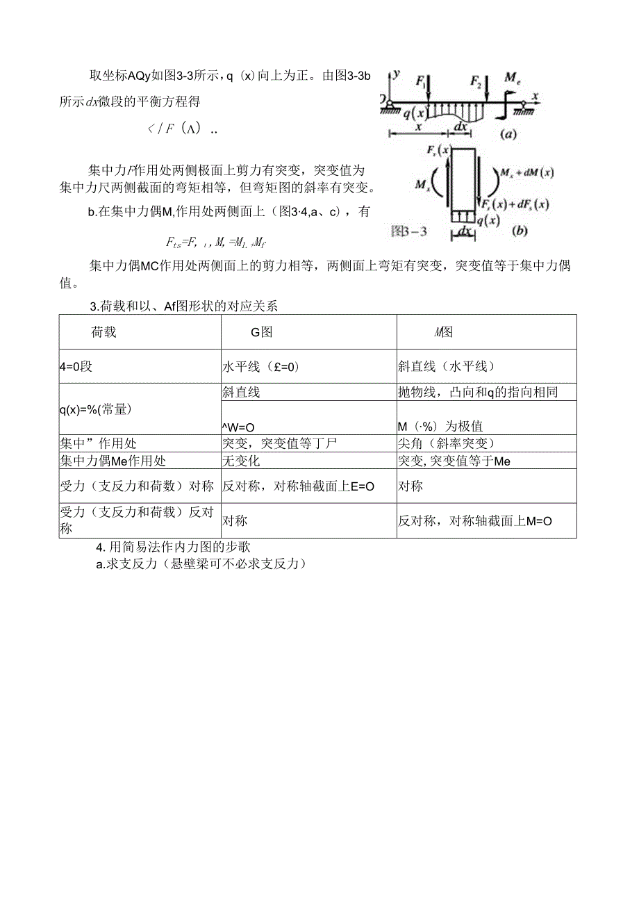 第三章弯曲内力.docx_第2页