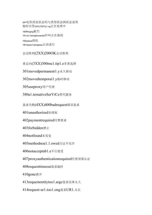 Sip 响应状态码功能对照详解.docx