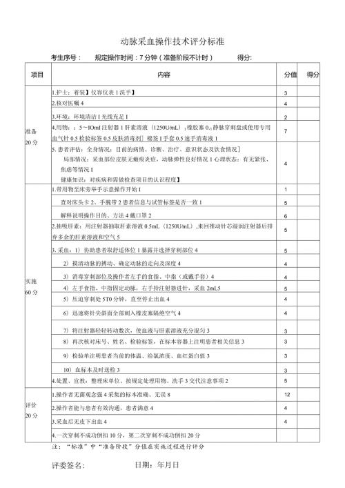 动脉采血操作技术评分标准.docx