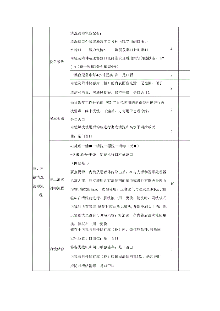 内镜清洗消毒院感管理质控检查表（六大项）.docx_第2页
