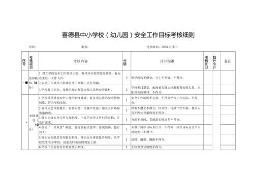 校(园)安全工作目标考核细则 2024.docx