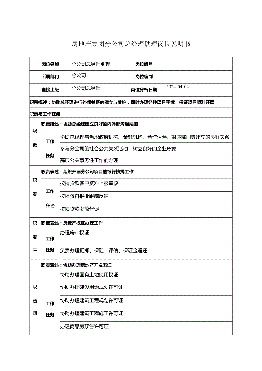 房地产集团分公司总经理助理岗位说明书.docx_第1页