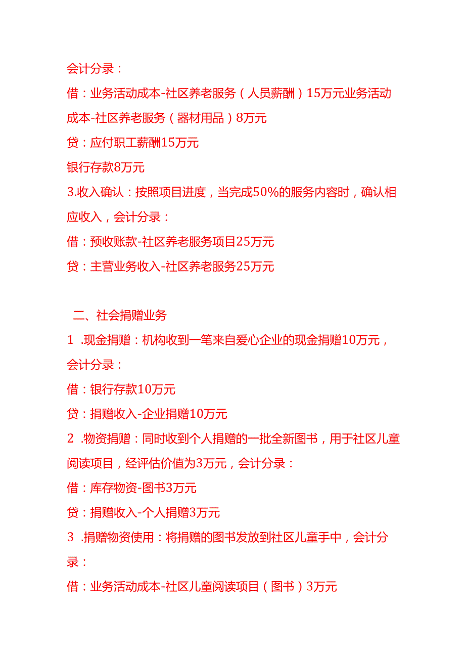 做账实操社会工作行业的会计处理实例.docx_第2页