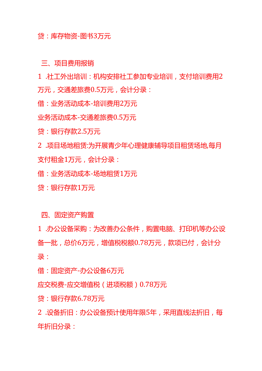 做账实操社会工作行业的会计处理实例.docx_第3页