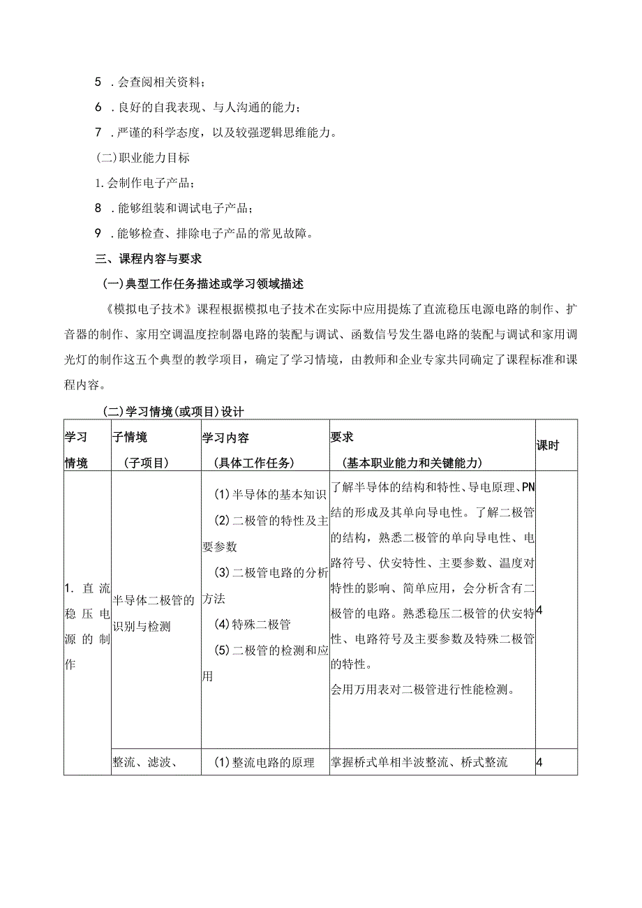 《模拟电子技术》课程标准.docx_第2页