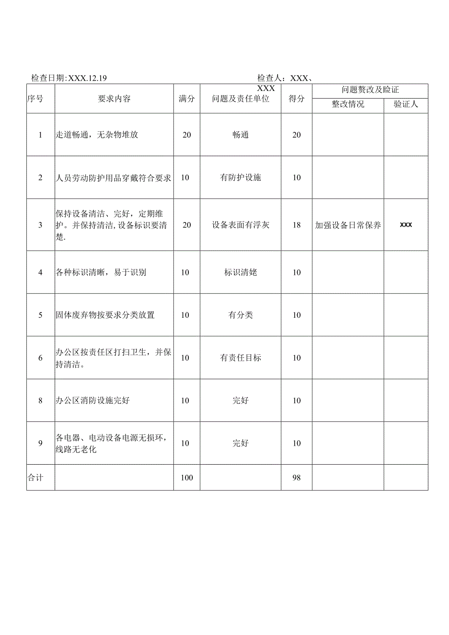日常检查表.docx_第3页