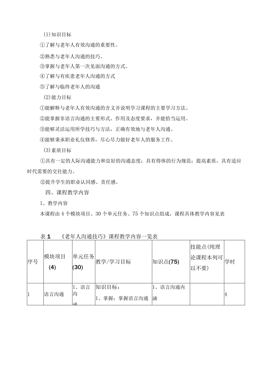 《老年人沟通技巧》课程标准（含课程思政）.docx_第3页