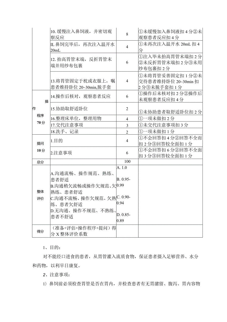 鼻饲操作规程及评分标准.docx_第2页