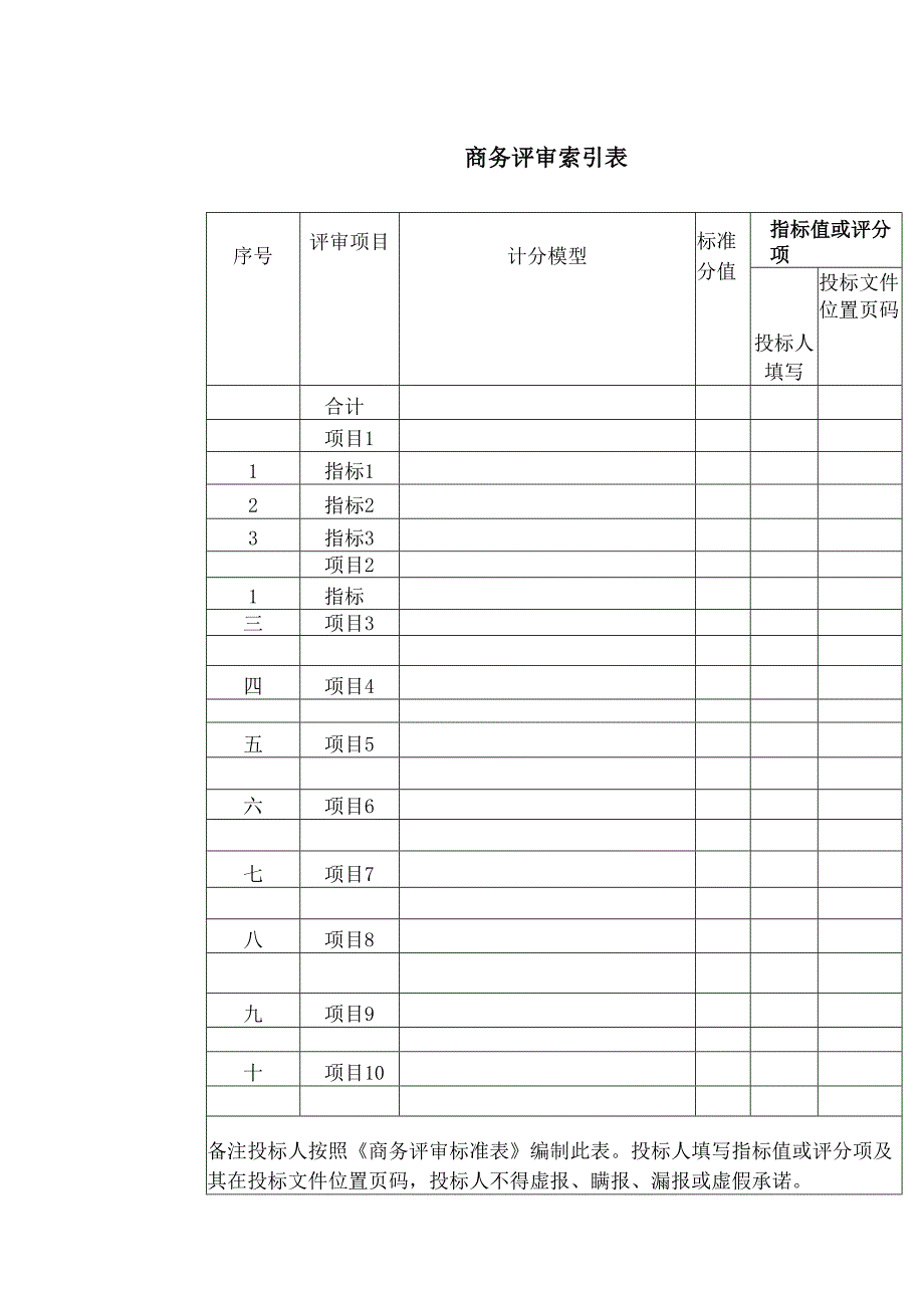 新办公场所工作运转所需服务投标方案（技术标.docx_第3页