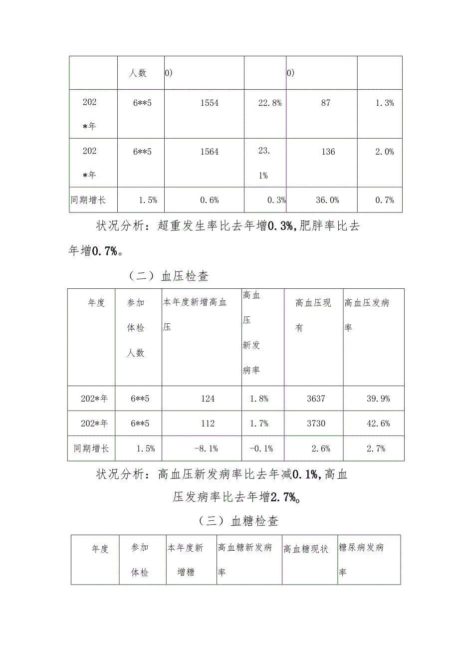 卫生院优质服务基层行-2.2.3.6老年人健康管理.docx_第2页