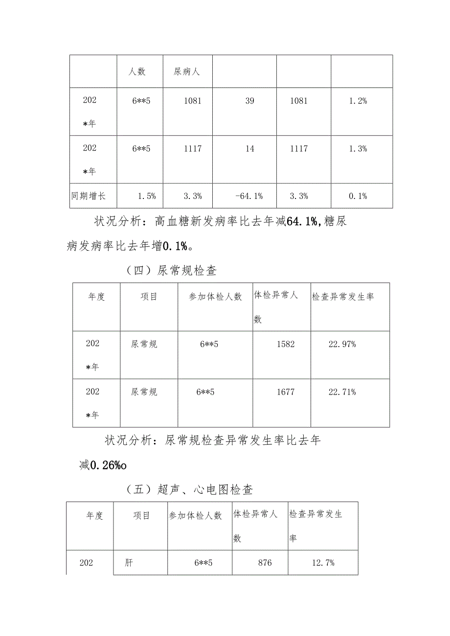卫生院优质服务基层行-2.2.3.6老年人健康管理.docx_第3页