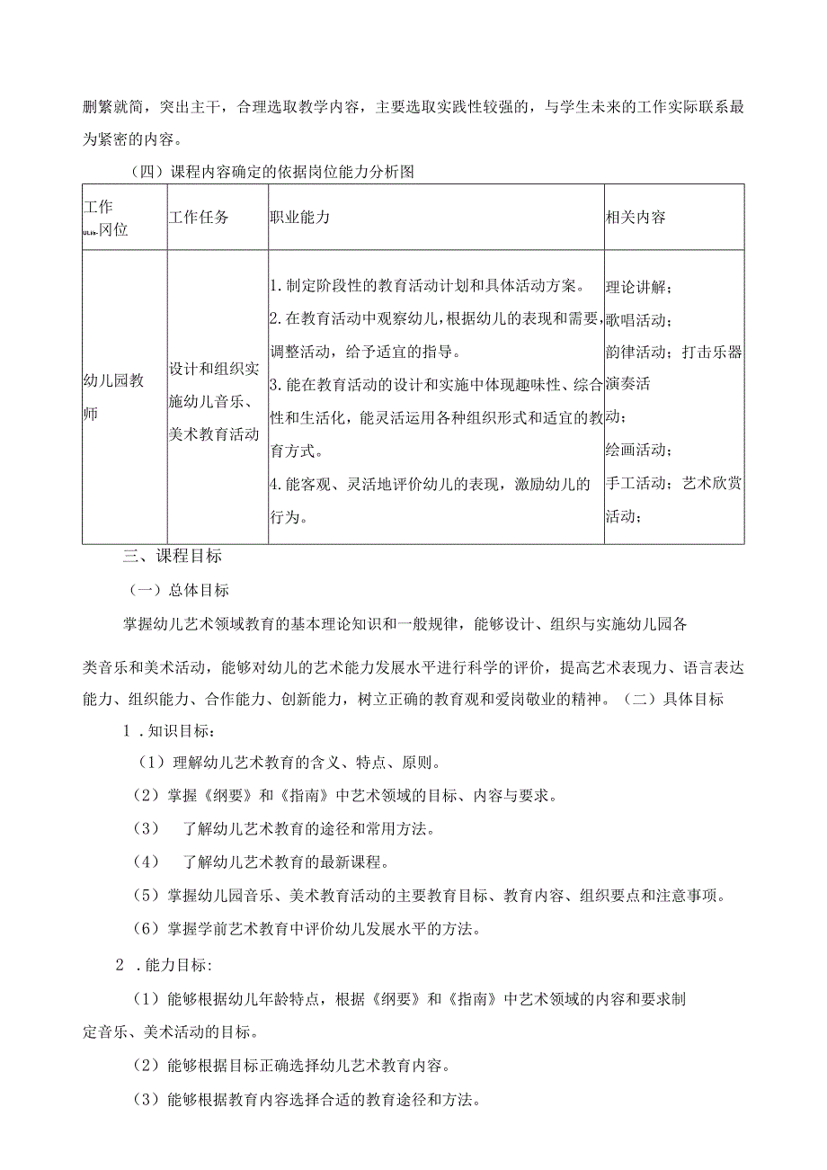 《幼儿园艺术领域活动设计》课程标准.docx_第3页