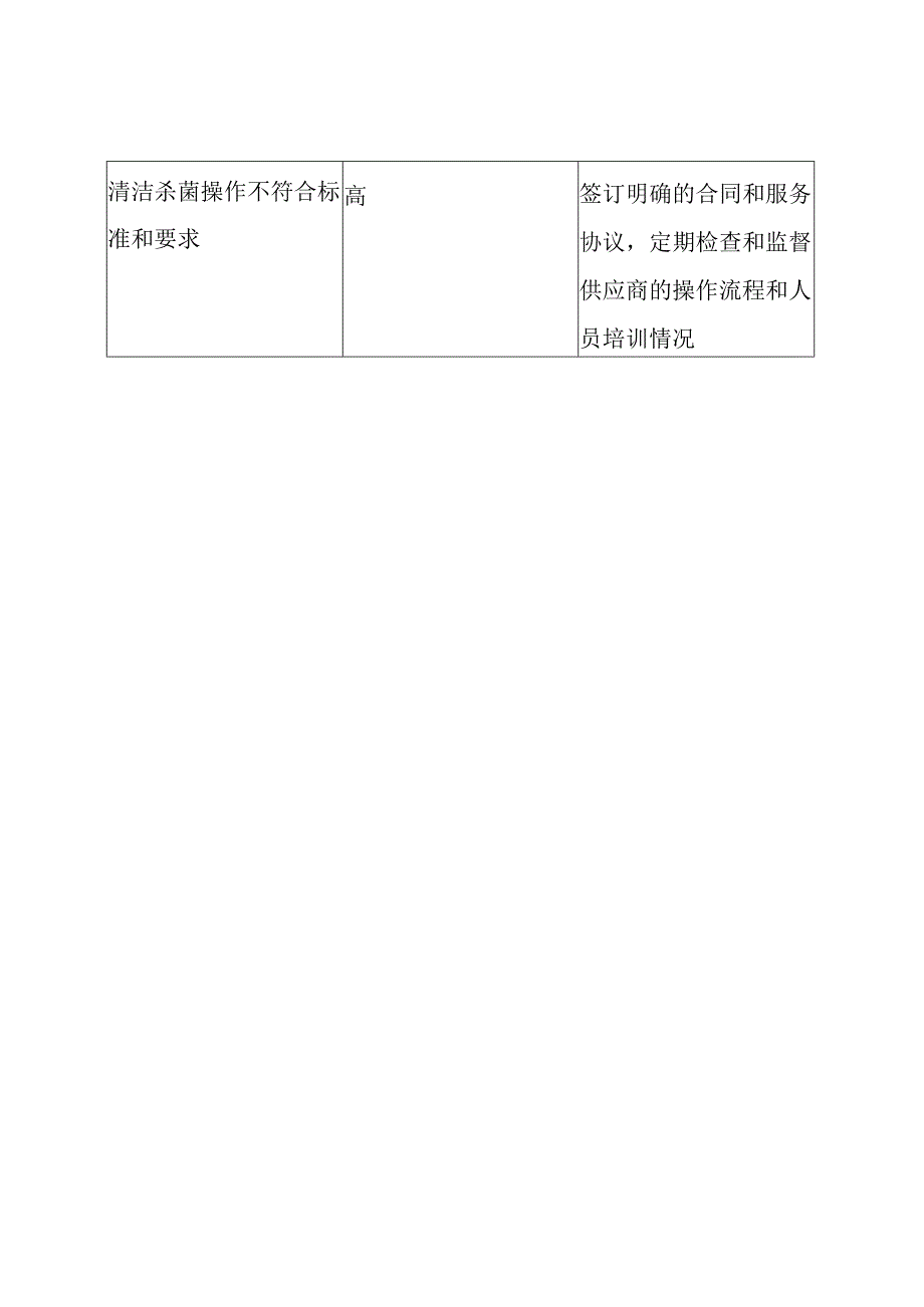 医疗用具清洁杀菌外包的品质管理策略、操作流程和风险评估表.docx_第3页