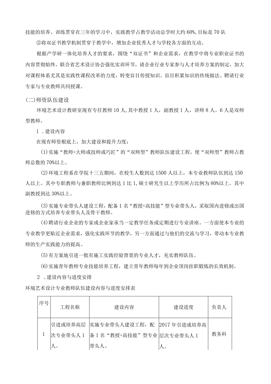 环境艺术设计专业重点专业建设方案.docx_第3页