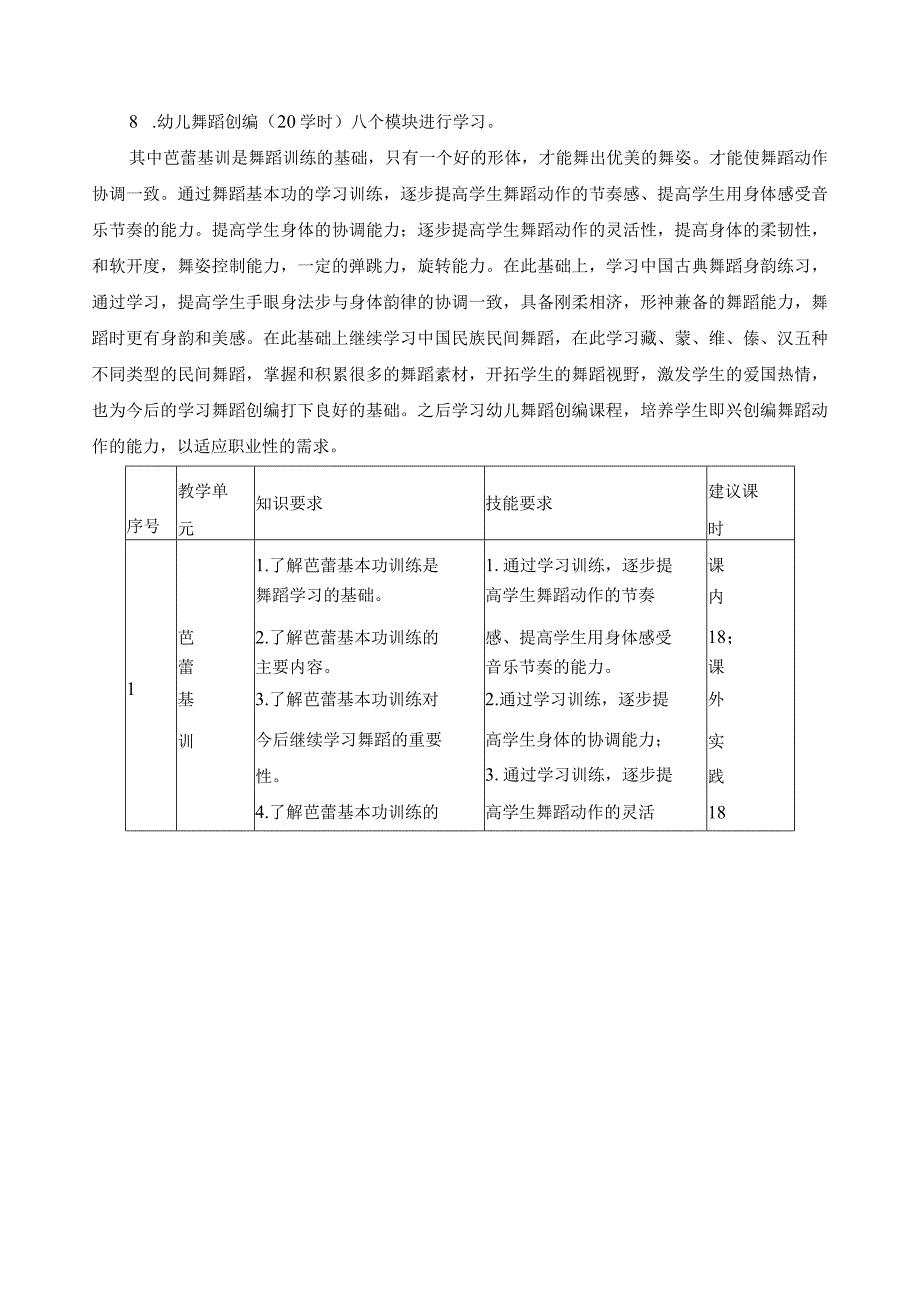 《幼儿教师舞蹈技能》课程标准.docx_第3页