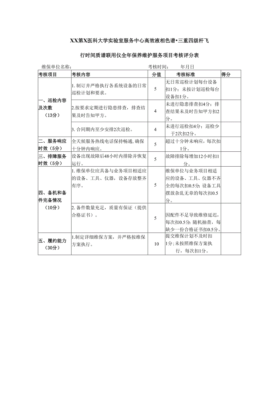 XX第X医科大学实验室服务中心高效液相色谱三重四级杆质谱联用仪维保项目采购需求（2024年）.docx_第2页