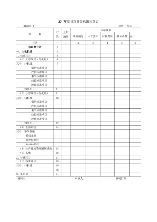 修理费分机组预算表.docx