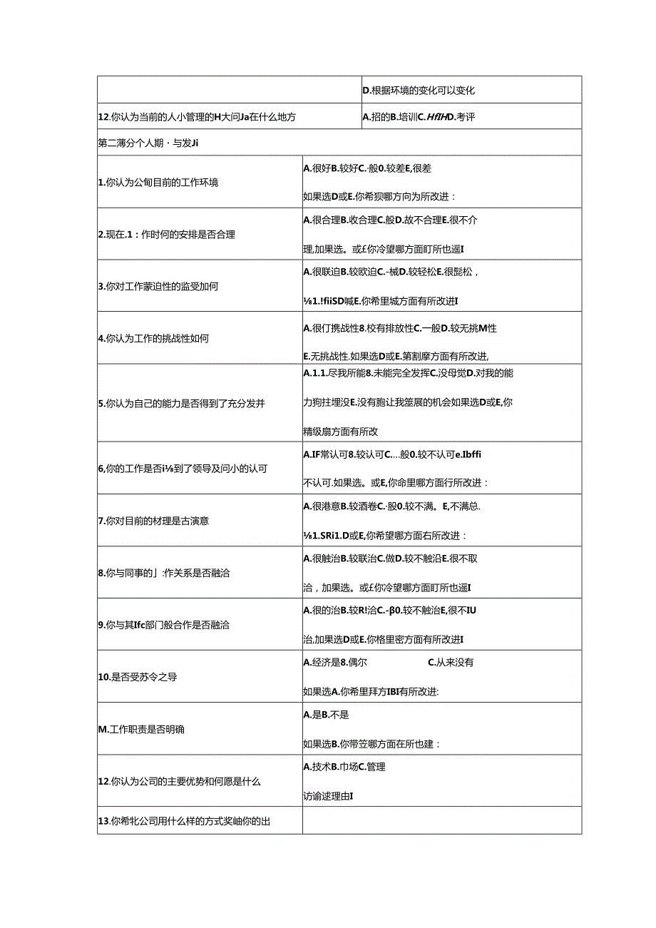 企业人事部工作计划制订执行工具与报告.docx_第2页