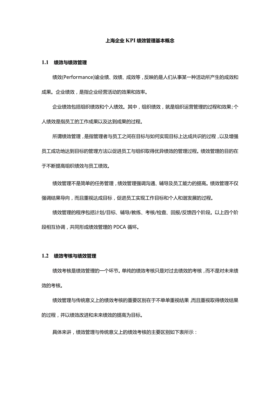 上海企业KPI绩效管理基本概念.docx_第1页