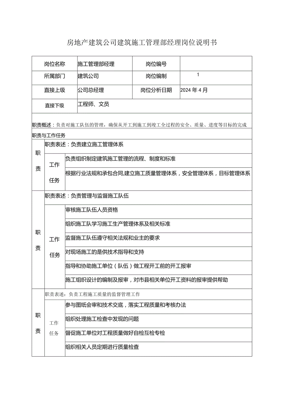 房地产建筑公司建筑施工管理部经理岗位说明书.docx_第1页