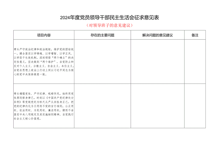 党员对领导干部和班子2024民主生活会四个带头专题征求意见表（可编辑空表）.docx_第2页