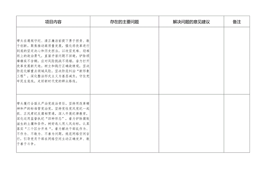 党员对领导干部和班子2024民主生活会四个带头专题征求意见表（可编辑空表）.docx_第3页