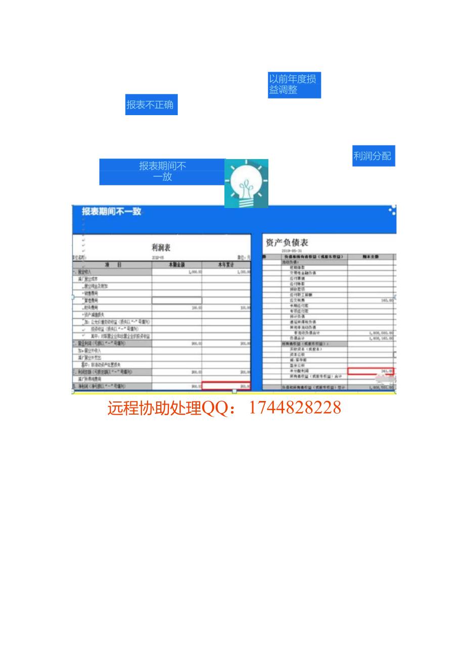 金蝶利润表与资产负债表勾稽关系不等的原因分析及处理方法.docx_第2页