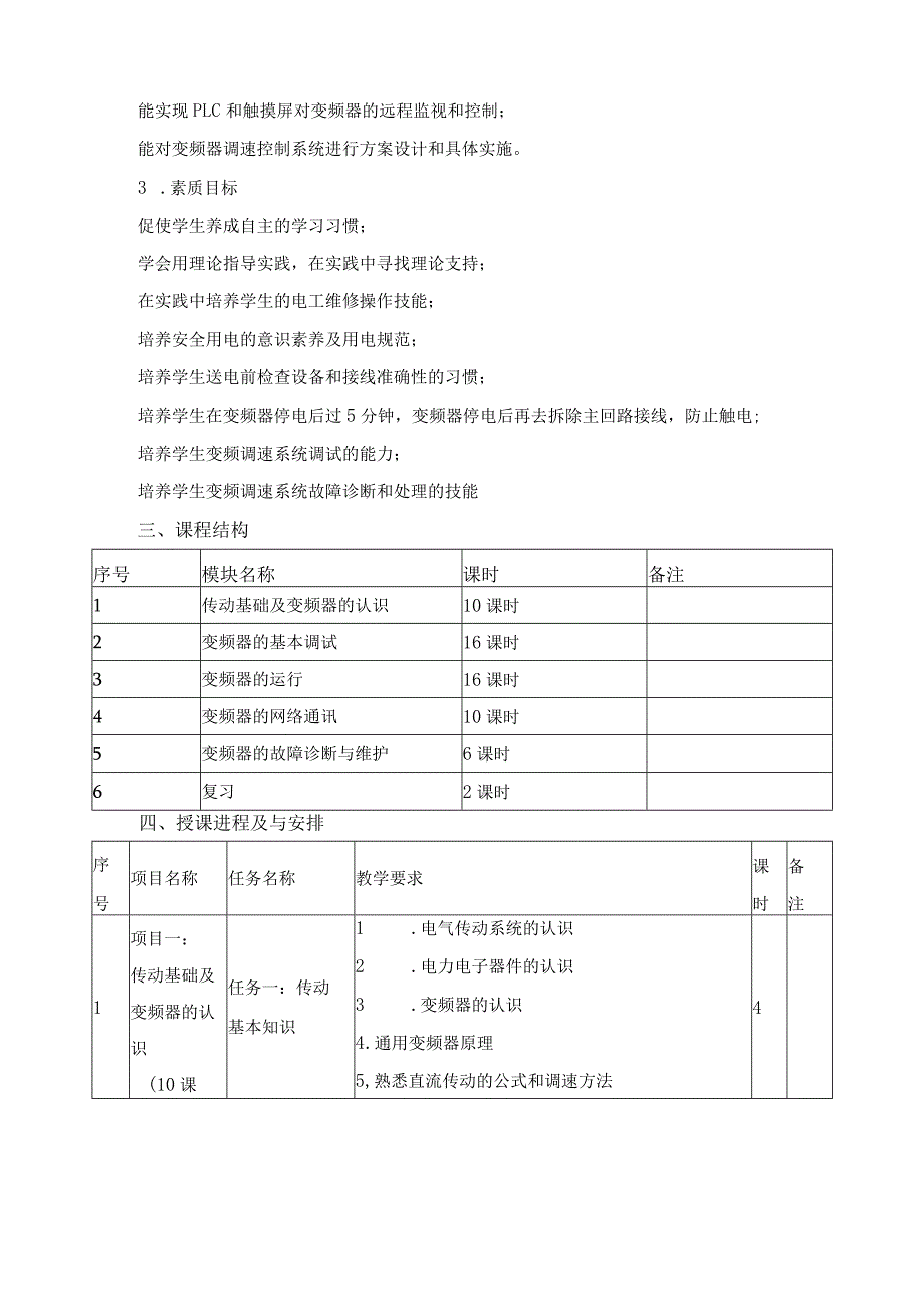 《变频调速系统运行与维护》课程标准（含课程思政）.docx_第3页