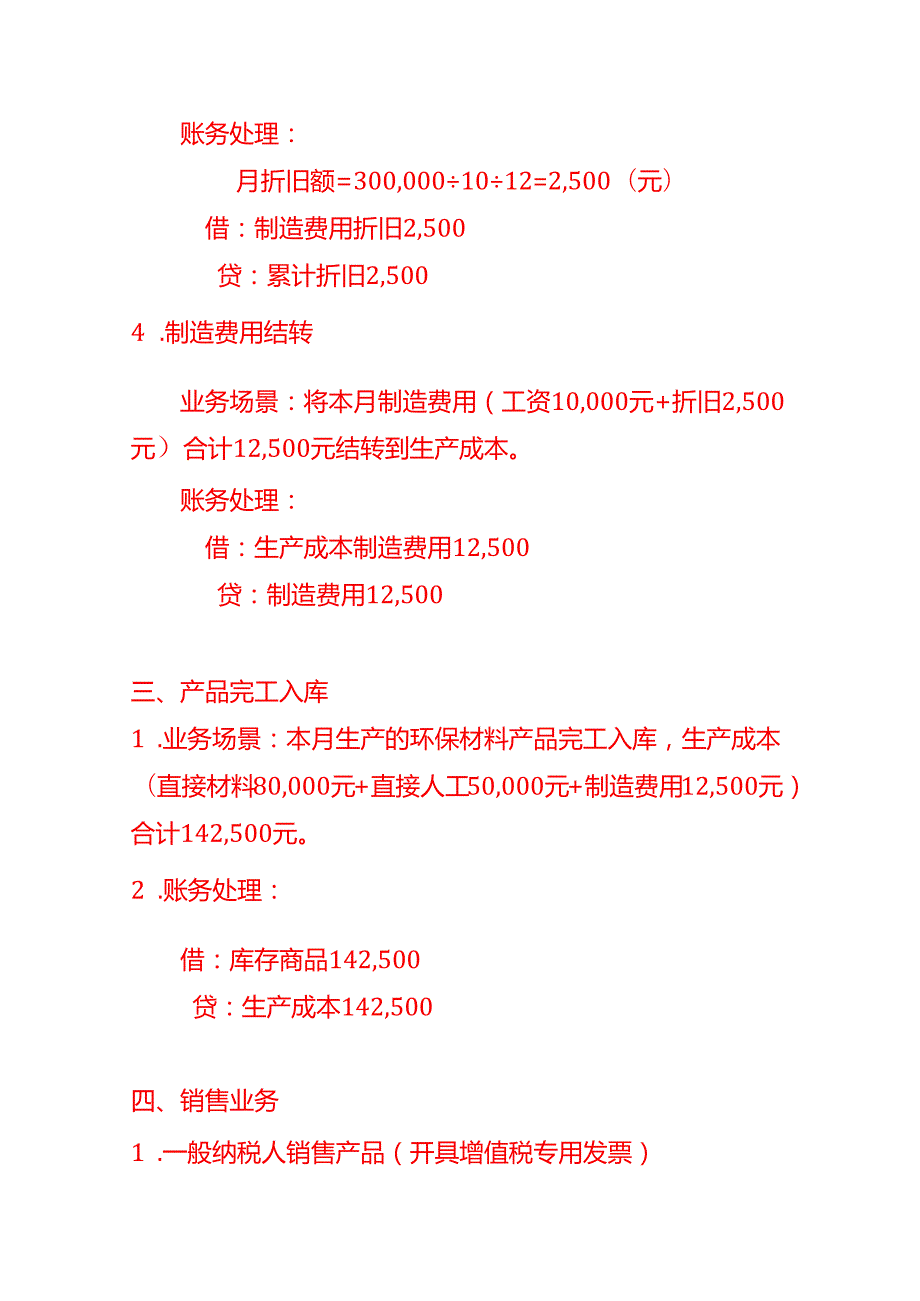 环保材料公司账务处理实例－记账实操.docx_第3页