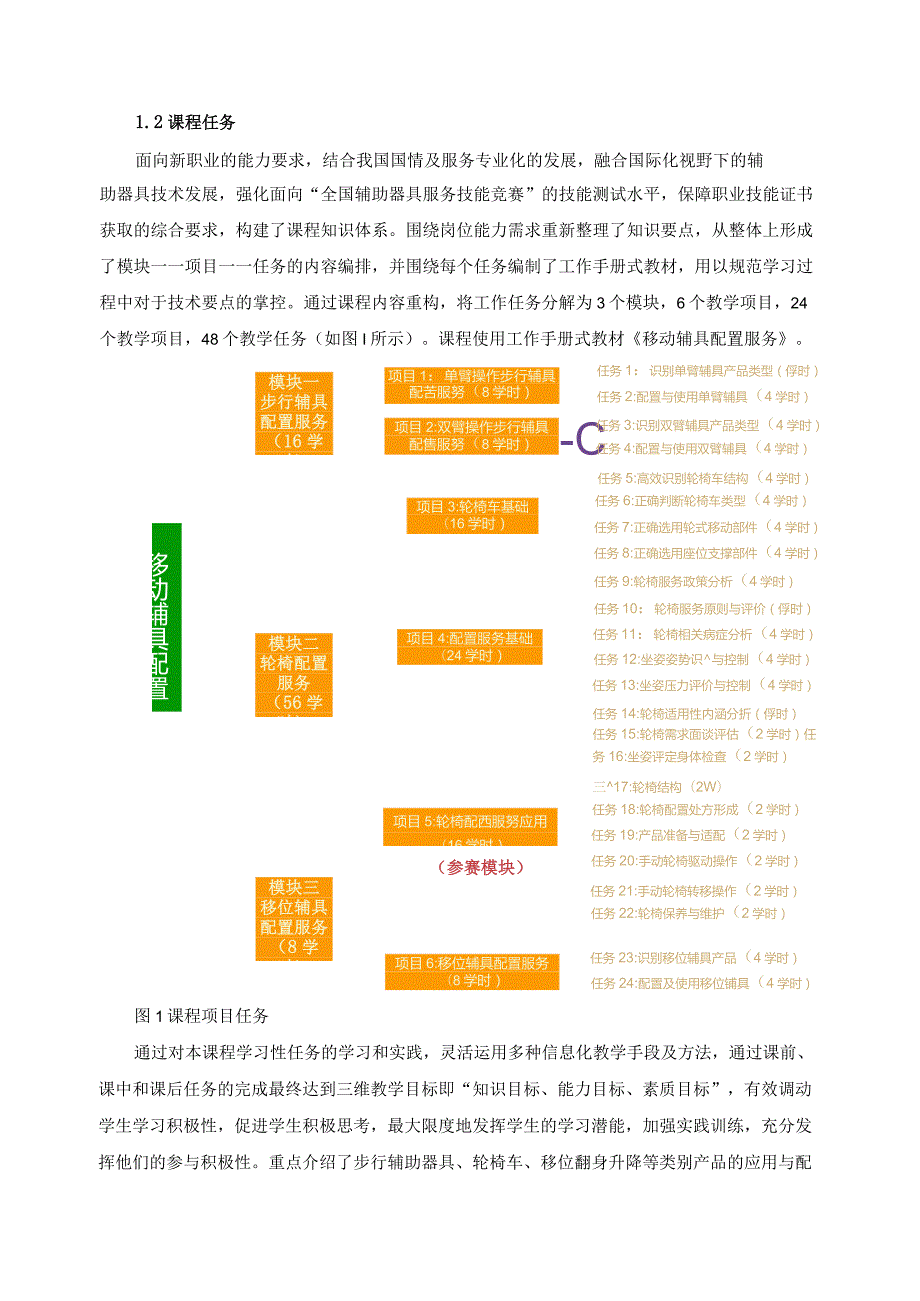 《移动辅助配置》课程标准（含课程思政）.docx_第2页