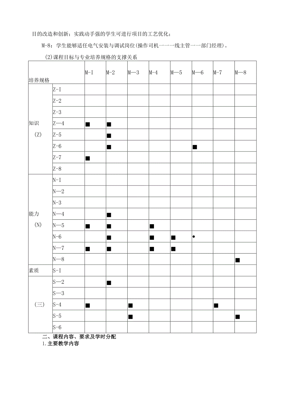 《PLC应用技术》课程标准（含课程思政）.docx_第2页