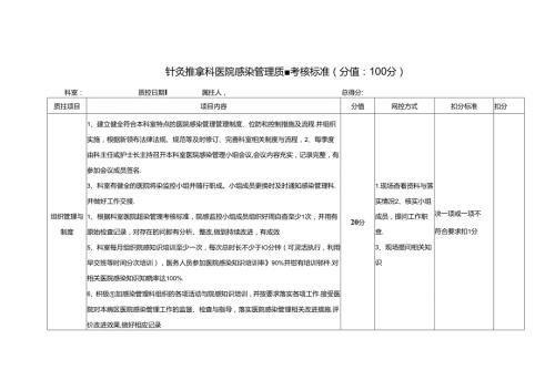 针灸推拿科医院感染管理质量考核标准(分值：100分).docx