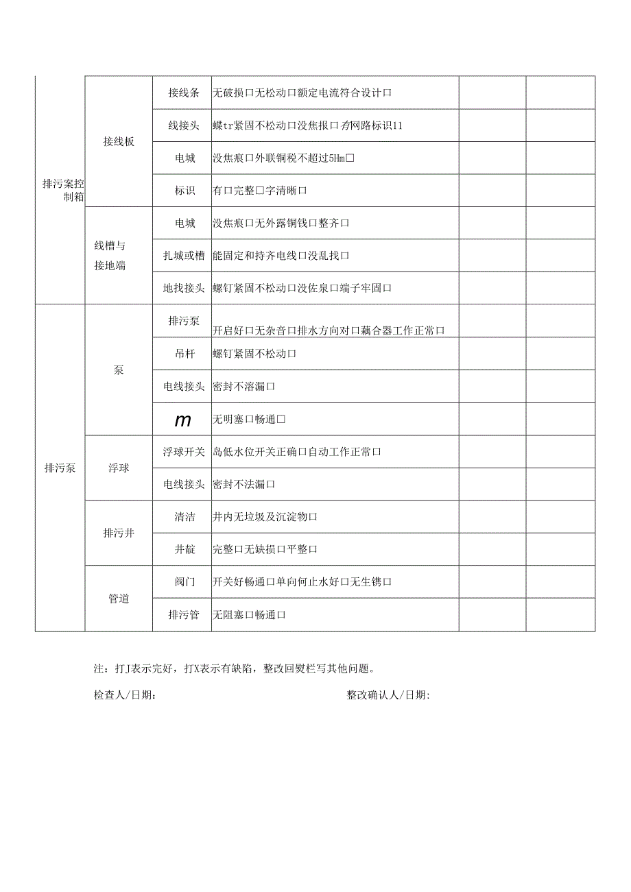 物业服务集团公共区域排污泵验查表.docx_第2页