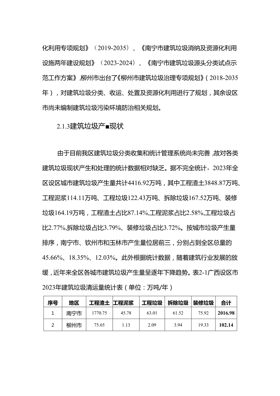 《广西建筑垃圾污染环境防治工作规划（20242035年）》（公开征.docx_第2页
