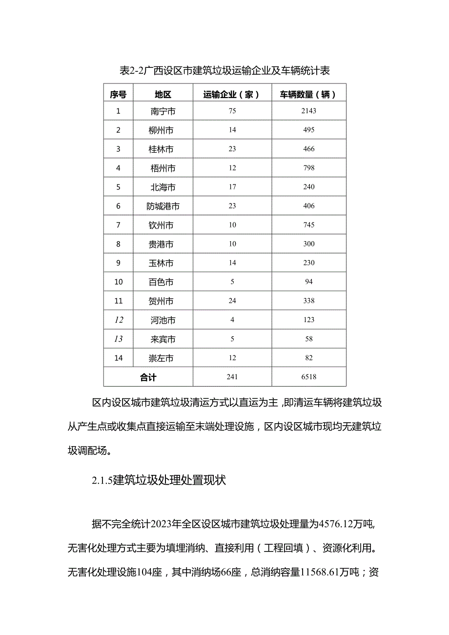 《广西建筑垃圾污染环境防治工作规划（20242035年）》（公开征.docx_第3页