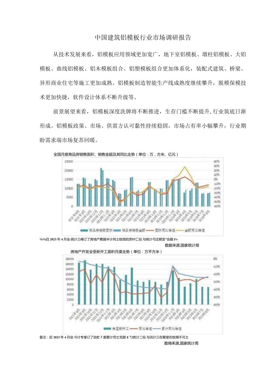 中国建筑铝模板行业市场调研报告.docx_第1页