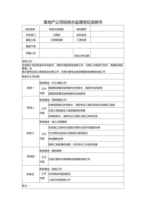 某地产公司给排水监理岗位说明书.docx
