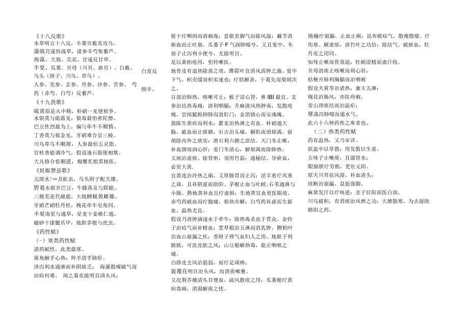汤头歌、四百味、药性歌赋、脉学.docx_第1页
