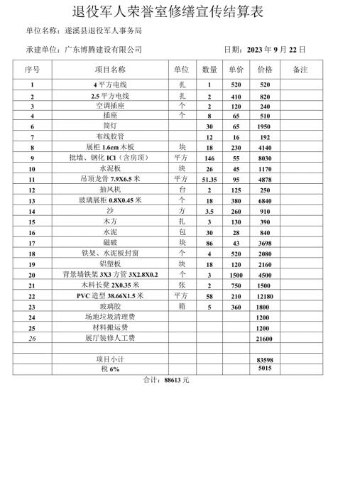退役军人荣誉室修缮宣传结算表.docx
