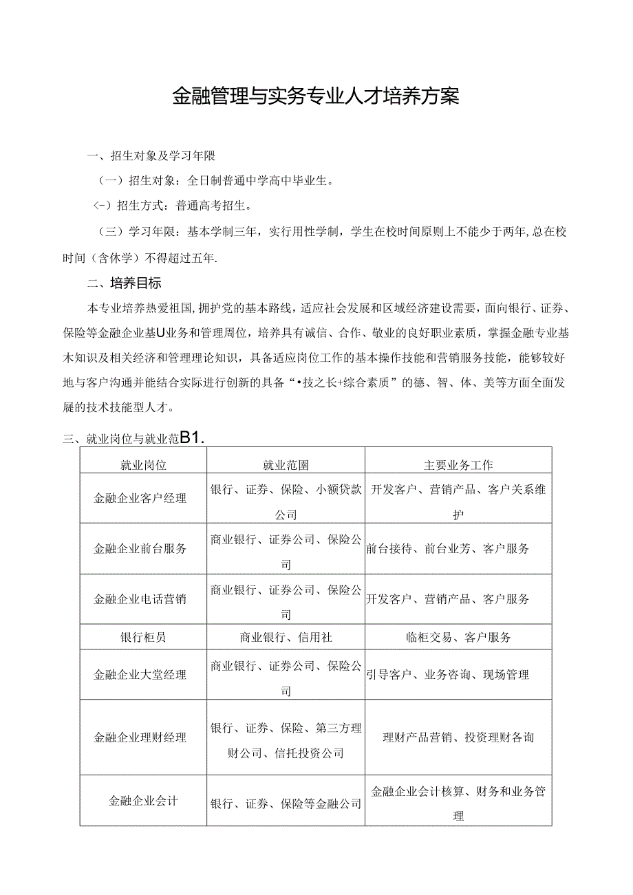 金融管理与实务专业人才培养方案.docx_第1页