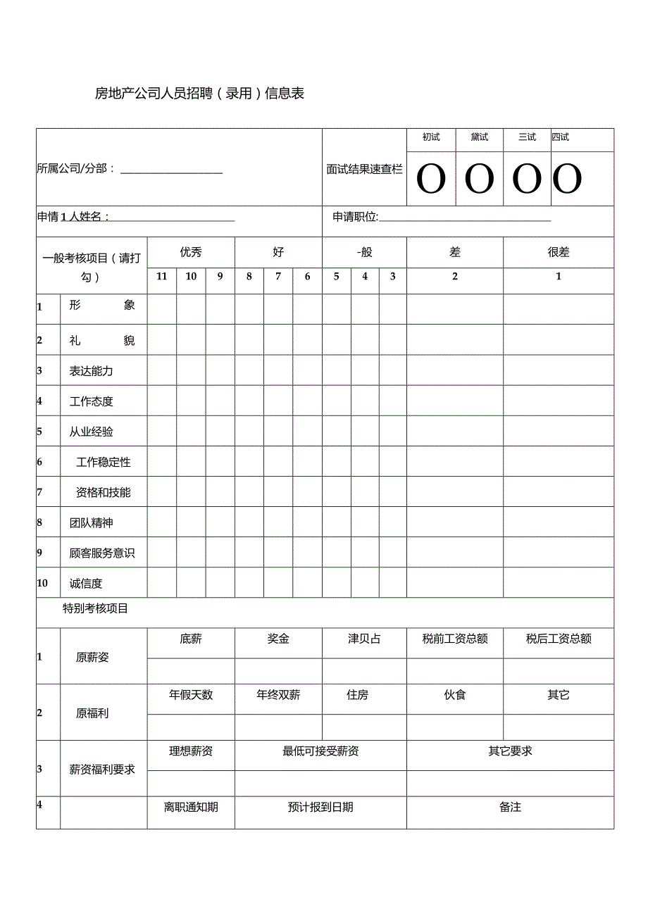 房地产公司人员招聘（录用）信息表.docx_第1页