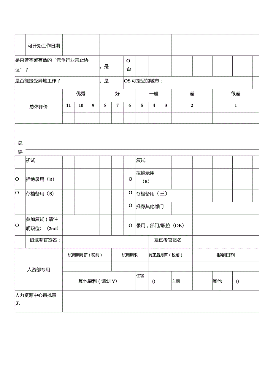 房地产公司人员招聘（录用）信息表.docx_第2页